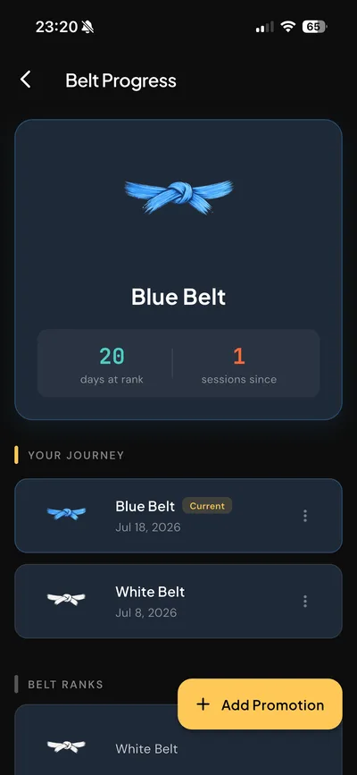 Belt Progress screen showing the belt timeline with promotion dates and days at rank